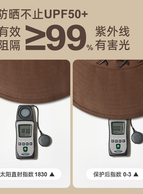 儿童牛仔帽户外防晒帽沙漠西部