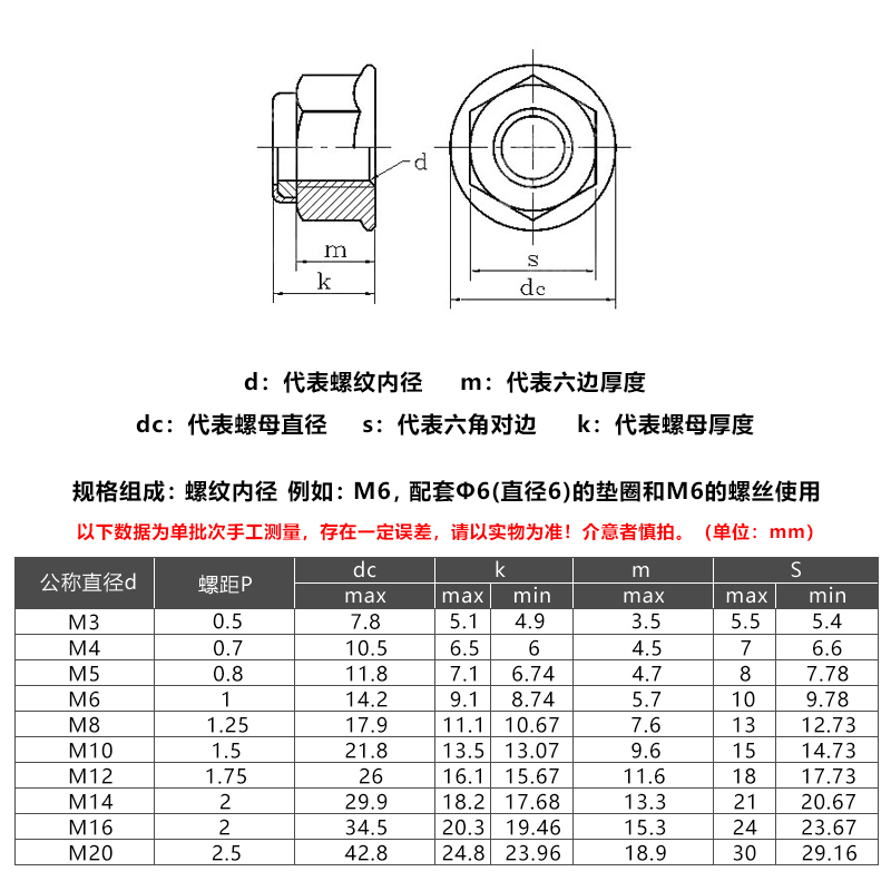 多彩色铝合金法兰螺帽尼龙圈自锁螺丝帽锁紧防松螺母M2M3M4M5M6M8