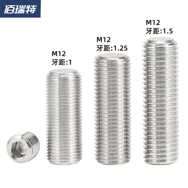 Fine teeth tightening screws delivered to your door