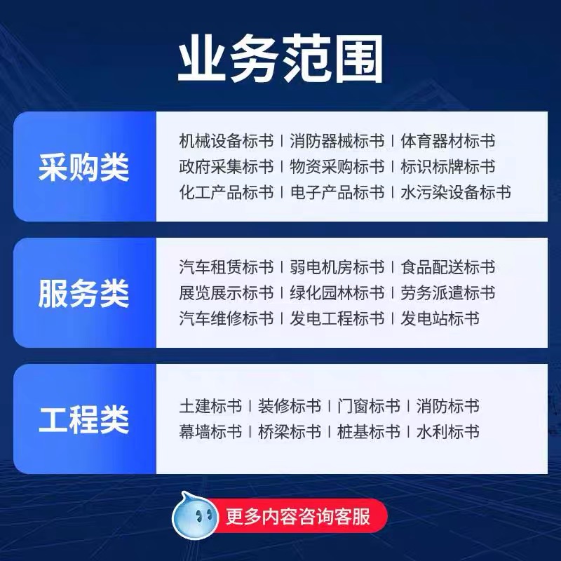 标书制作代做标书招投标文件保洁物业采购造价施工竞标急标书代做-图1