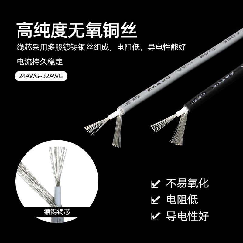 1533单芯屏蔽线32/28/26/24awg美标一芯一地缠绕屏蔽音频信号线