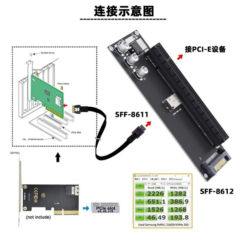 Oculink 4X SFF-8611 SFF-8612转PCIE NVMe M.2 NGFF M-Key转接卡-图3