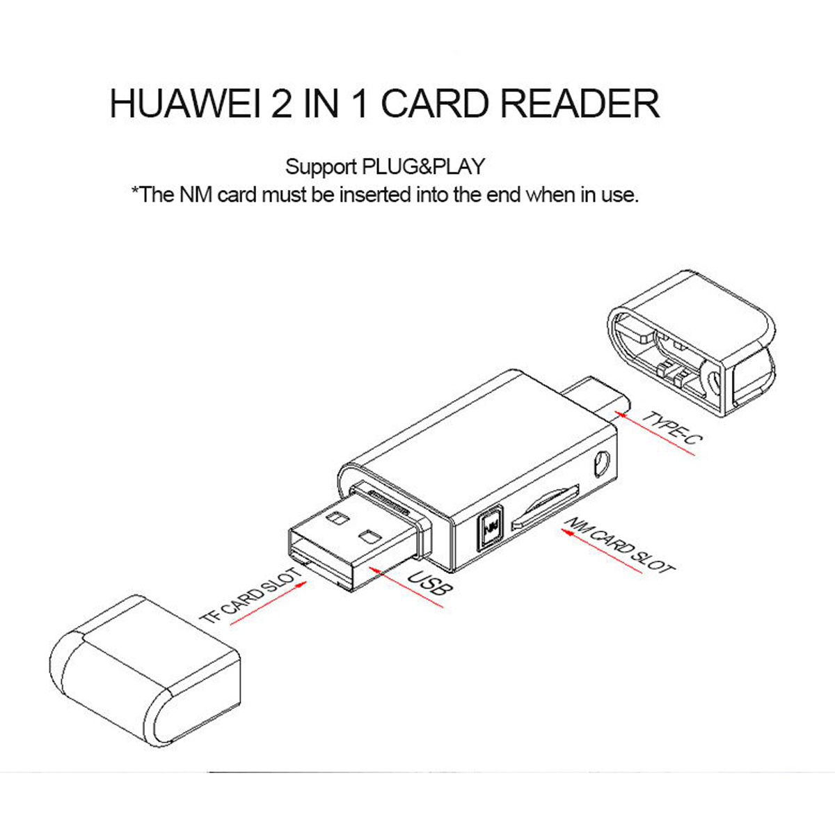 CY高速NM读卡器 适用华为NM存储卡手机Mate20/P30pro内存TF读卡器 读取器nm读卡器otg手机外置相机sd读tf内存