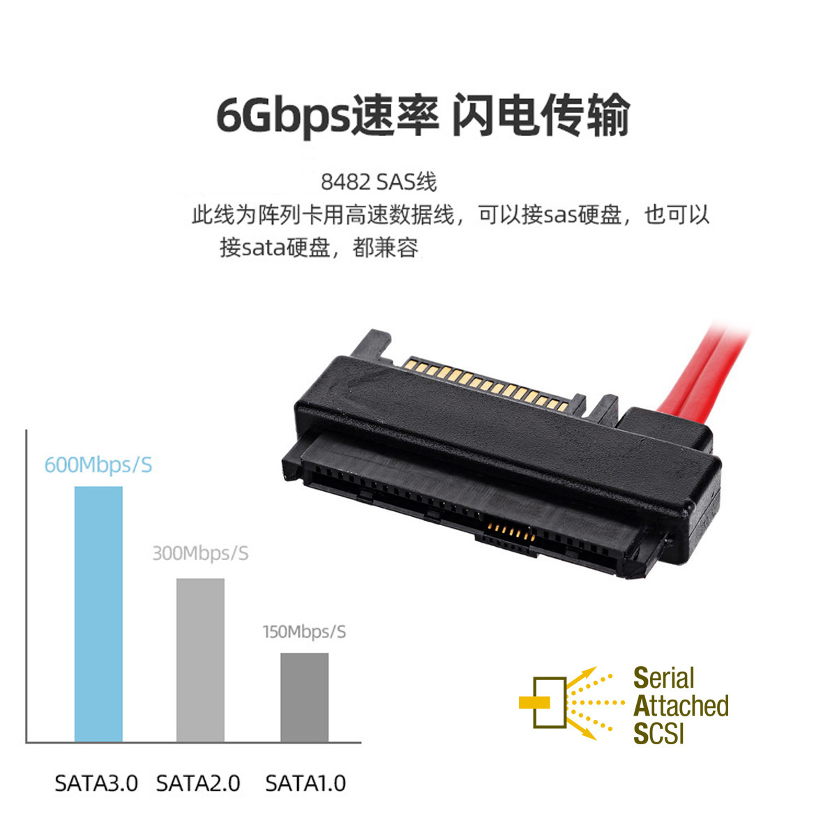 CY SFF-8482 SAS转SATA线SAS硬盘接主板SATA口转接线15PIN电源口