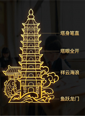 文昌塔隐形门贴贴九层十三层铜文昌笔钥匙扣小随身挂件