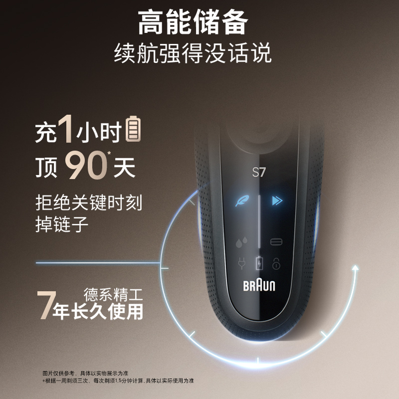 Braun thunder 7 series pro reciprocating electric shaver