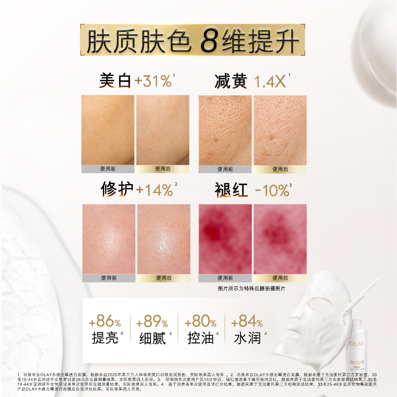 【李佳琦直播间现货美妆节】OLAY水光小白瓶面膜+细腻涂抹面膜