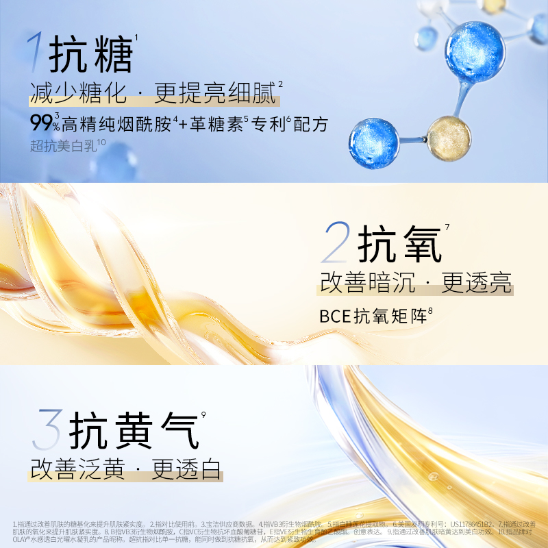 【母亲节礼物】OLAY玉兰油超抗美白水乳抗糖抗氧护肤品化妆品套装-图1