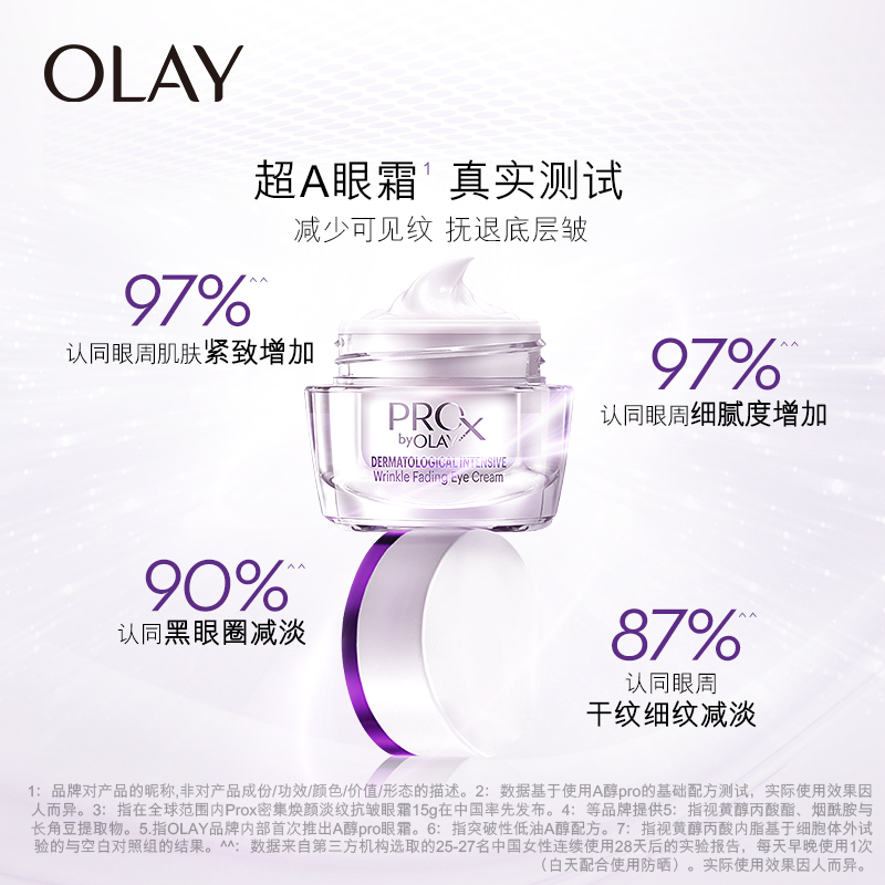保濕眼部護理霜 pro 醇 a 抗皺眼霜去淡化黑眼圈細紋 Prox 眼霜 A 超 OLAY 保濕眼部護理霜 pro 醇 a 抗皺眼霜去淡化黑眼圈細紋 Prox 眼霜 A 超 OLAY