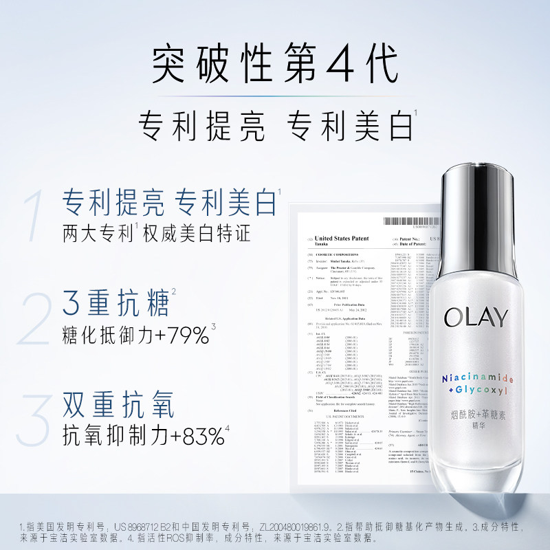 【顺丰速达】玉兰油抗糖小白瓶精华液 olay液态精华