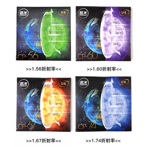 韩国凯米1.74超薄U2镜片防蓝光U6高度数非球面近视1.67网上配镜 - 图2