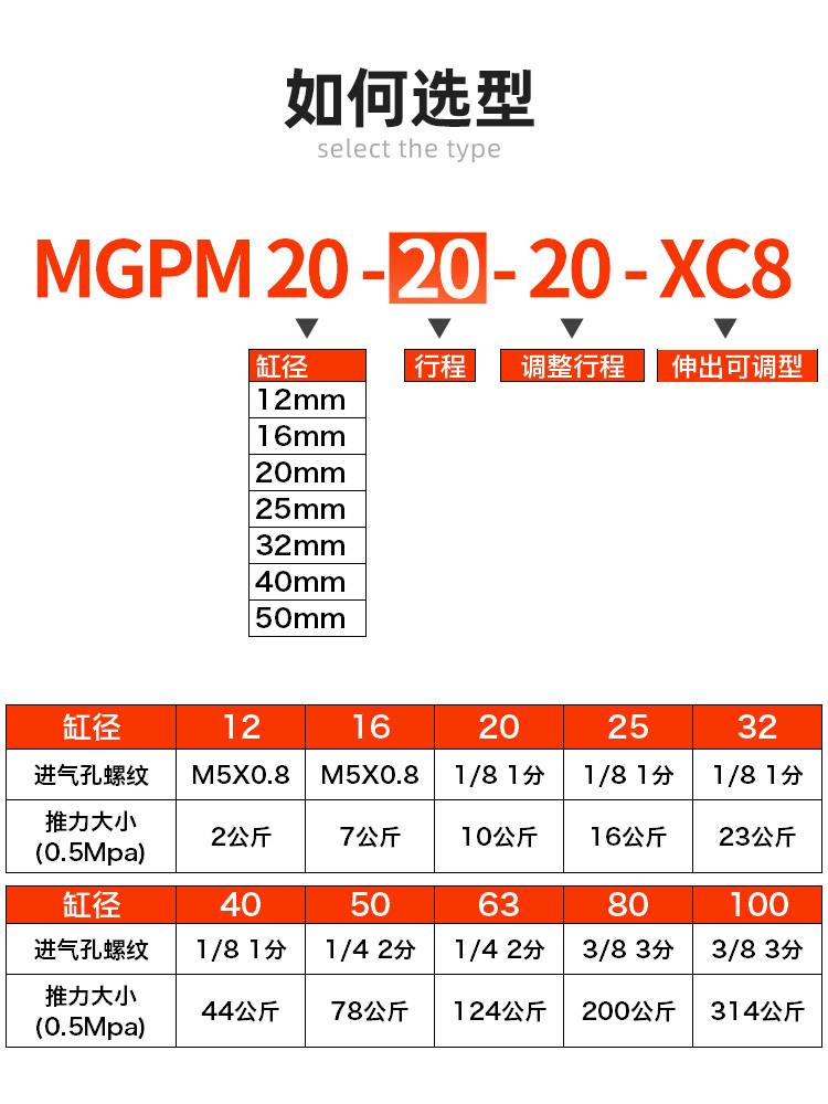 星辰行程可调节带导杆气缸三杆TCMJ/MGPM12/20/25/40/32*50/16-30 - 图2