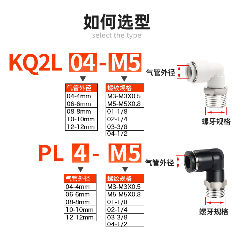 星辰气动气管接头快速快插螺纹弯头PL4/6/8/10/12-M5/01/02/03/04 - 图0