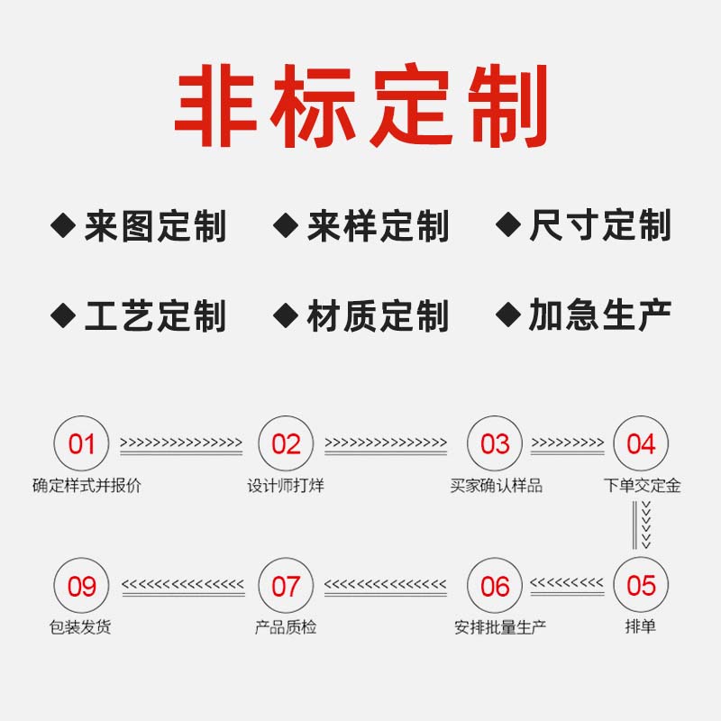 铁镀锌盲孔压铆螺母柱压板螺柱 BSO-M3/3.5M3/M4/3.5M4-6/8/10/12