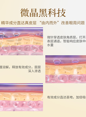 tichys微晶眼袋贴眼膜