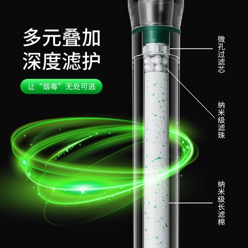 Одноразовый высококлассный длинный мундштук