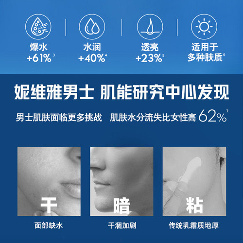 妮维雅小蓝管男士水活畅透精华露滋润保湿补水乳液收毛孔紧致面霜 - 图3