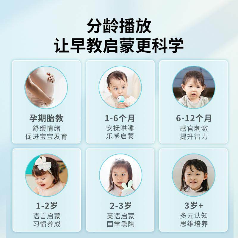 火火兔早教机儿歌播放器磨耳朵婴儿启蒙益智机器人儿童智能故事机,淘宝优惠券,粉丝福利购,淘宝优惠卷