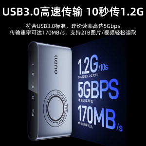 绿巨能usb3.0读卡器多功能五合一高速SD卡TF手机电脑两用转换器otg内存大小卡CF佳能相机MS通用M2多合一万能