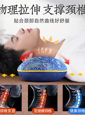 【艾草热敷袋理疗包】颈椎专用枕