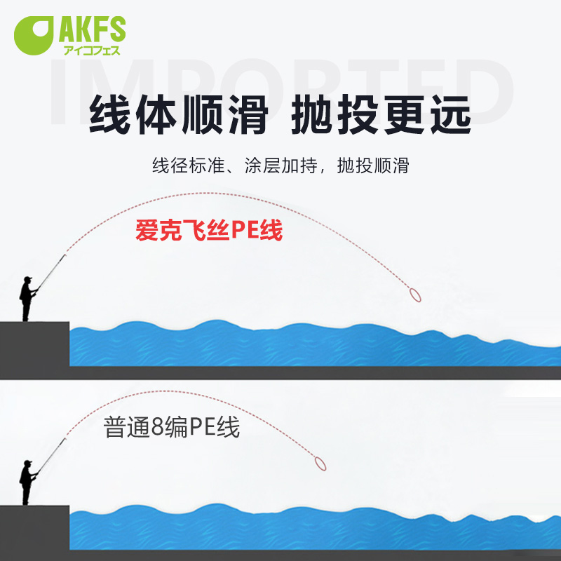 AKFS爱克飞丝pe线极飞二代日本原丝8编远投路亚专用鱼线艾克菲斯-图2