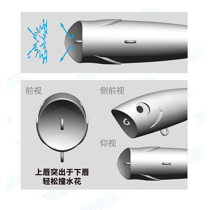 蓝旗鱼激浪二代水面系波扒波爬响珠专攻翘嘴鱤鱼鲈鱼路亚饵假饵 - 图2