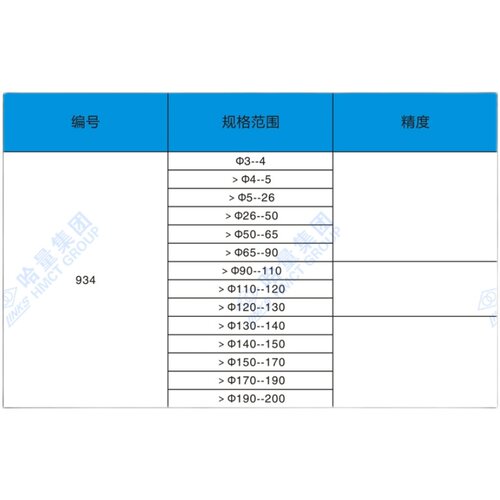 哈量对表环规光滑通止规校表光滑环规一等一级内径环规高精度 - 图1
