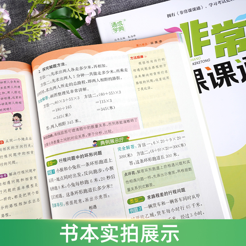 2024秋版非常课课通小学一1二2三3四4五5六6年级上册下册语文数学英语人教版江苏苏教版教材帮全解专项同步讲解读学霸笔记通城学典-图2