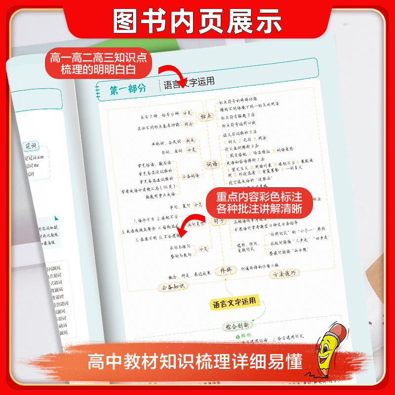 2025版高中知识清单语文数学英语物理化学生物政治历史小四门文科理科会考总复习53教辅资料高一二三知识点大全辅导书官方旗舰店