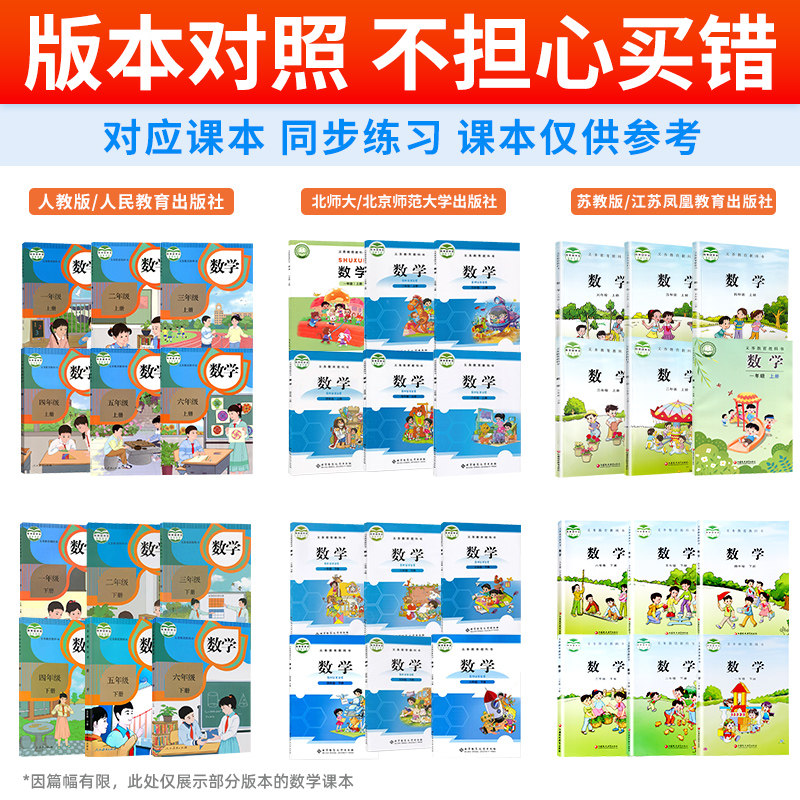 2025秋小学53全优卷五三人教版一年级二年级上册三下四年级五六年级语文数学英语北师苏教版同步单元归类检测卷期末期中冲刺必刷卷