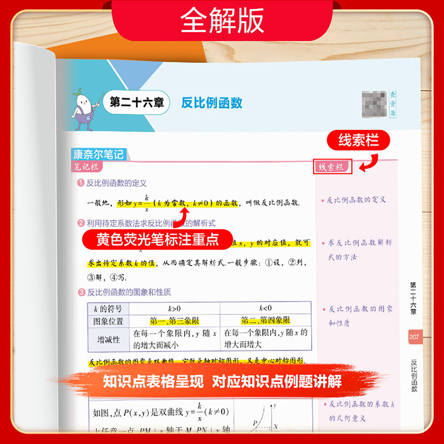 2025秋新版53五年中考三年模拟七年级八 九年级上册初中数学语文英语生物政治地理历史化学人教江苏苏教初一初二初中教辅同步 五三