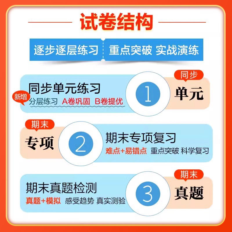 2025秋小学53全优卷五三人教版一年级二年级上册三下四年级五六年级语文数学英语北师苏教版同步单元归类检测卷期末期中冲刺必刷卷