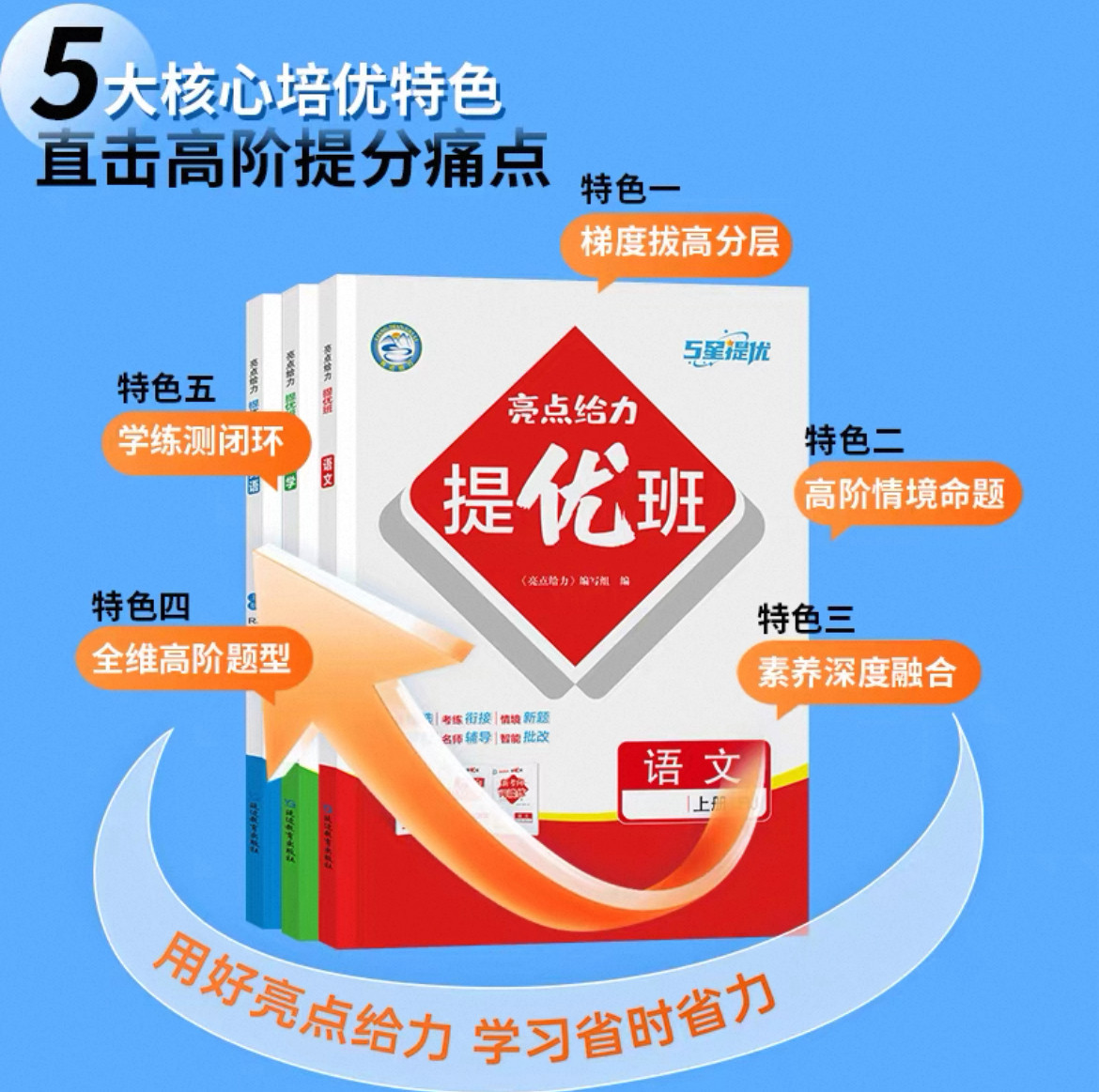 2026秋新版小学亮点给力提优班一年级二年级三年级四五六年级上册语文数学英语人教苏教北师版英语译林版提优课时作业本同步练习册