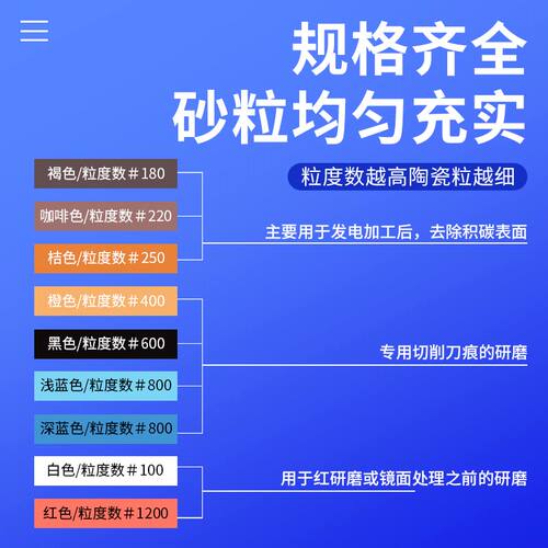 日本纤维油石锐必克油石条省模1004犀利盾1006模具抛光圆D3抛光条 - 图2