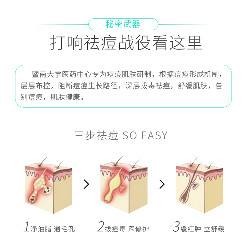 丽普司肽旗舰店暨大医药中心祛痘凝露 男女士青春痘祛痘印膏淡痘印凹洞痘坑产品0