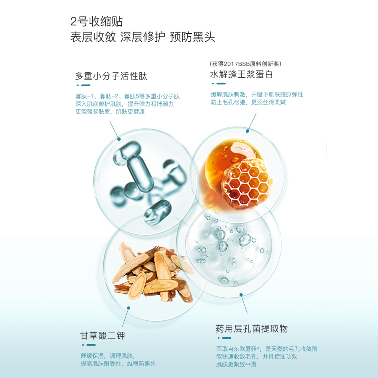 丽普司肽旗舰店【樊樊推荐】丽普司肽专研净透去黑头鼻贴温和不刺激收缩毛孔2