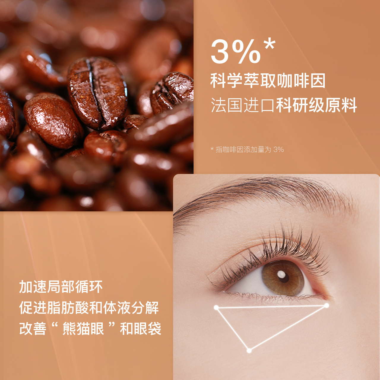 丽普司肽旗舰店丽普司肽玻色因 抗皱淡纹抗初老 紧致眼周淡化黑眼圈多肽莹亮眼霜1