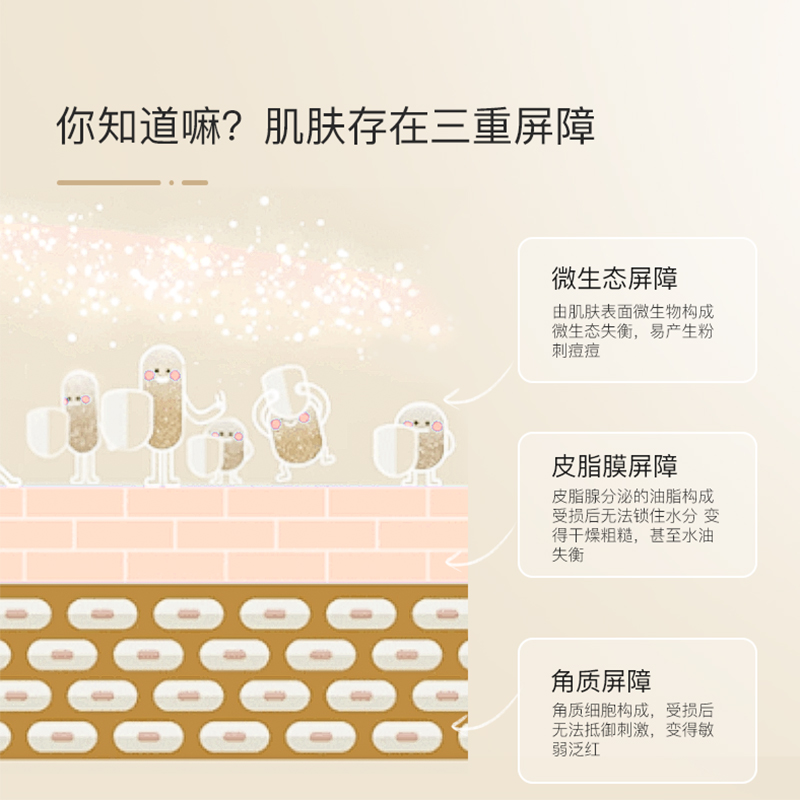 丽普司肽旗舰店丽普司肽安肌屏障修护面霜水润补水保湿敏感肌清爽滋养男女护肤品0