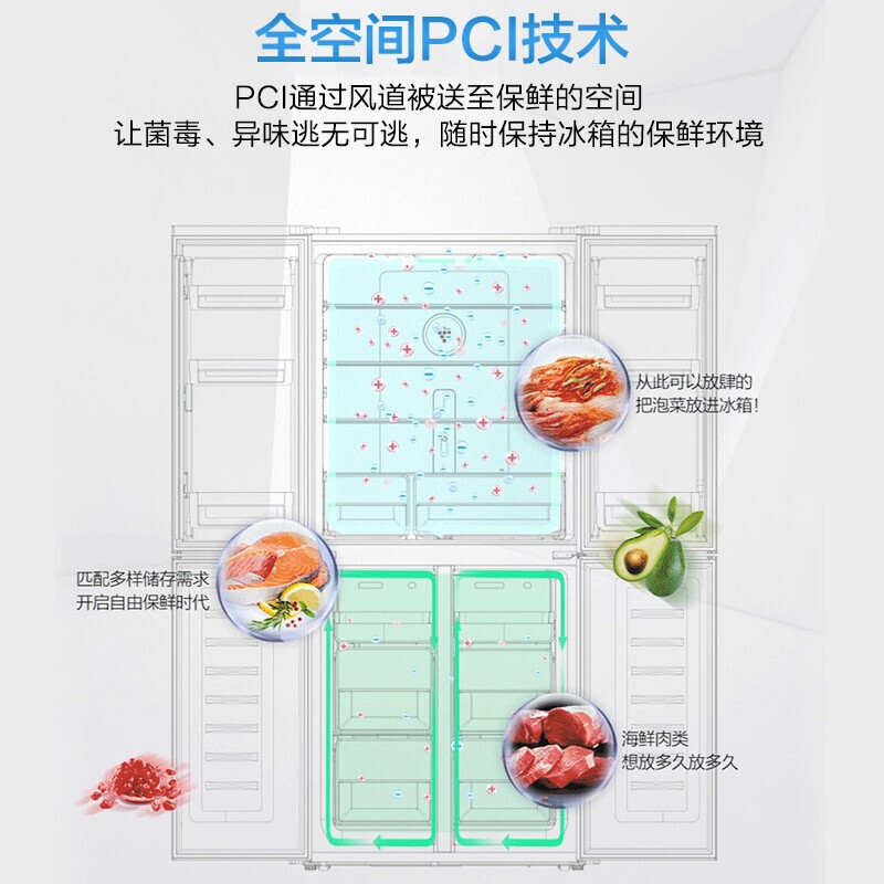 Sharp/夏普家用风冷无霜变频双循环432升十字对开门冰箱432WWXD-N