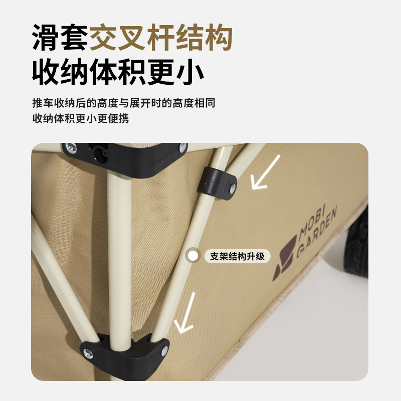 牧高笛营地车露营车户外野营拖车便携式四向折叠大容量小推车YJ - 图1