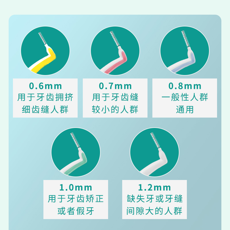 悠兔进口钢丝 L型牙缝刷矫正正畸牙齿间隙刷 杜邦刷毛清洁牙间刷