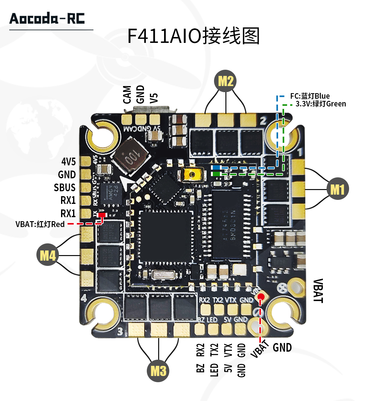 AOCODA-RC F411 AIO 30A/45A一体电调飞控怪像2.5寸倒置穿越机-图0