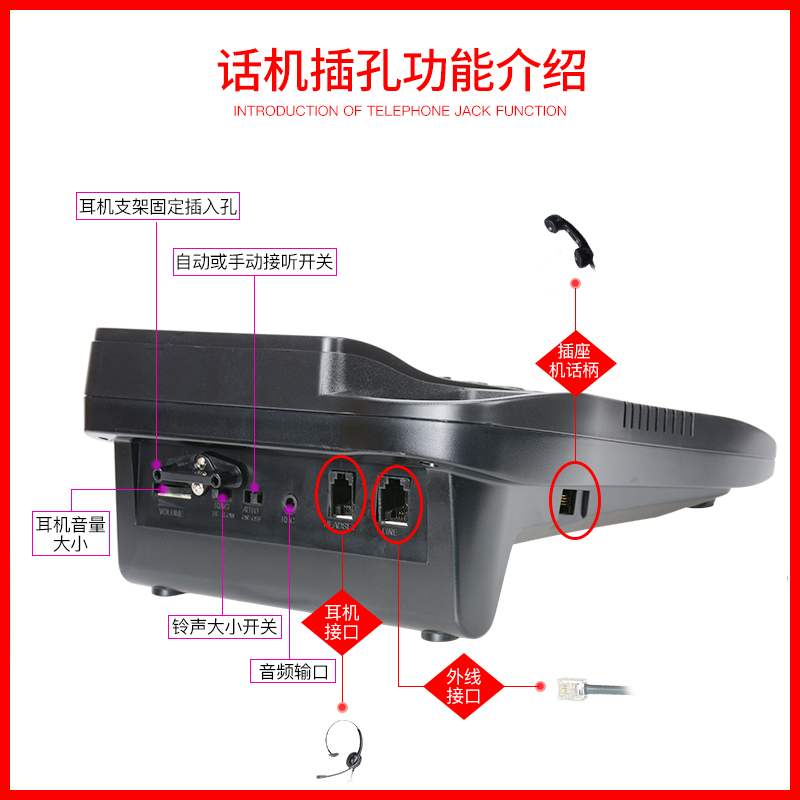 杭普V508H 客服电话耳机 外呼专用 免提话务机耳麦固话座机话务员 - 图2