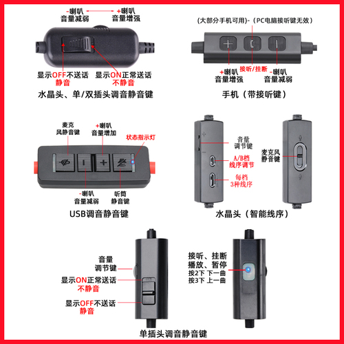 杭普VT200话务员专用耳机电话客服耳麦手机座机电脑降噪头戴式