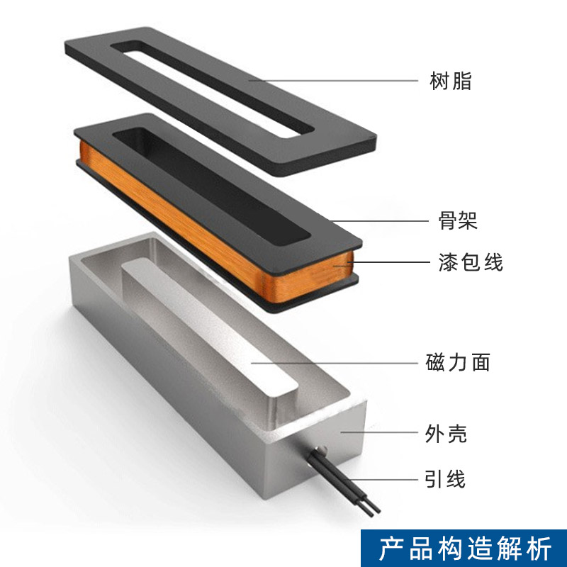 直流吸盘式长方形电磁铁大吸力大功率定制多型号现货12V24V220V - 图1