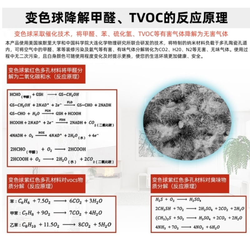 绿茂变色球炭包吸附分解甲醛新房装修去TVOC活性炭除苯衣橱柜除味-图2