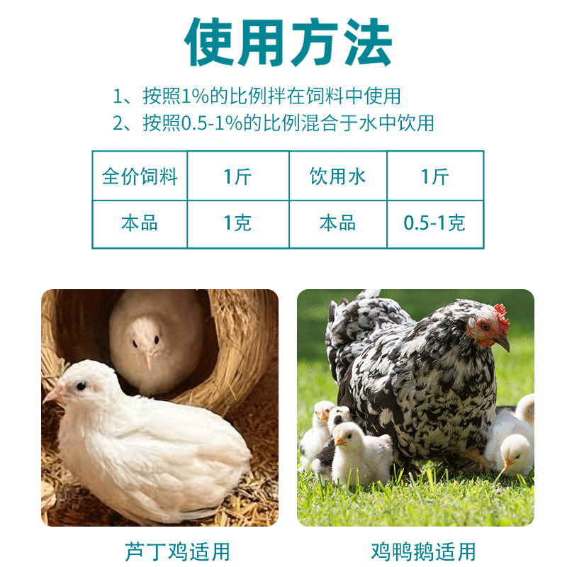 芦丁鸡专用电解多维鸟用蛋鸡小鸡饲料添加剂电解质多种维生素150g,淘宝优惠券,粉丝福利购,淘宝优惠卷