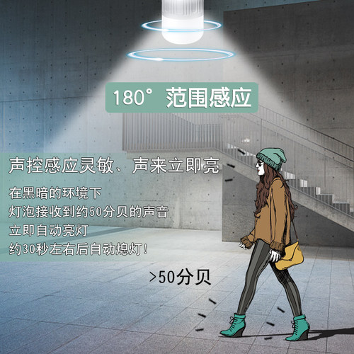 店长推荐充电灯泡停电应急家用超亮户外led声控感应楼道走廊宿舍 - 图2