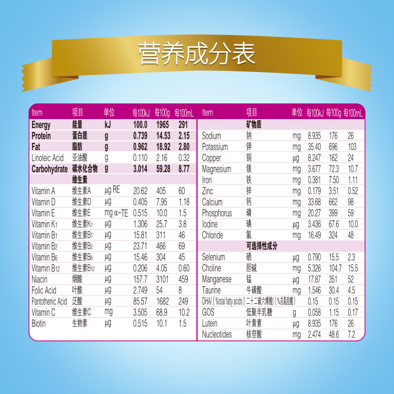 【顺丰发货新客买3赠1】雅培3段820g 雅培婴幼儿牛奶粉