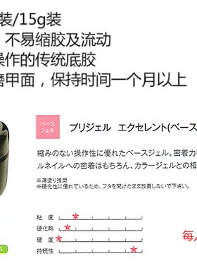 透明透明光疗底胶现货日本